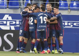 Plantilla y cuerpo técnico del Huesca se bajan el sueldo