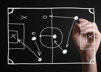 La pizarra telemática