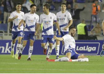 La plantilla pierde un 18,4% de valor por el COVID-19