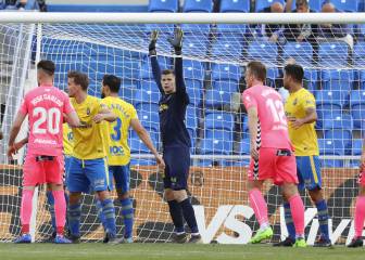 La montaña rusa de Josep Martínez en Las Palmas