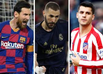 Barça, Madrid, Atlético y Alavés ganan al menos el 80% de las veces que empiezan marcando