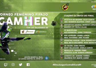 El torneo GamHer de FIFA20 recreará la jornada 28 de la Liga