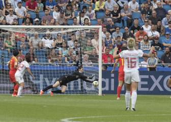 La programación de GOL con el Mundial femenino y la WrestleManía