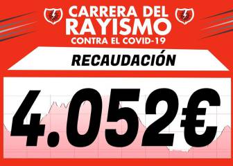 La 'Carrera del Rayismo' recauda 4.052 euros contra el coronavirus