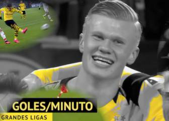 La fábrica sin fin de goles del Dortmund: de Jadon Sancho al increíble dato de Haaland