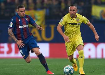 Reto 38: empareja a los jugadores del Villareal CF en el menor número de movimientos