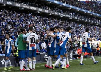 Espanyol: el valor de mercado más resistente a la pandemia