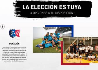 Alavés: cuatro opciones de compensación a los abonados