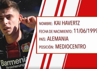 Kai Havertz: pura eficiencia alemana que hace todo bien en ataque