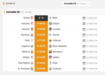 Partidos de hoy, 12 de junio, en LaLiga y en Segunda: horarios y TV