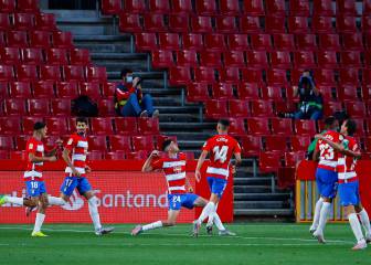 Mascarillas y distancia de seguridad, protagonistas del nuevo fútbol en LaLiga