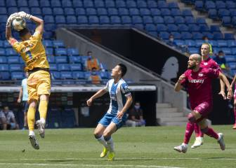 1x1 del Alavés: La expulsión de Pacheco lastró a los vitorianos