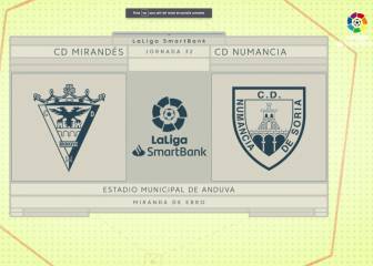 El Mirandés se aferra al sueño del playoff