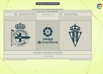 Deportivo y Sporting se vuelven a quedar cortos