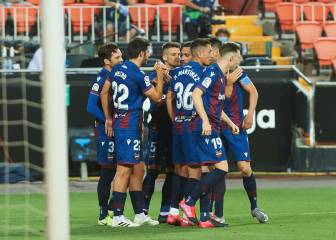 Levante - Sevilla: horario, TV y cómo y dónde ver en directo