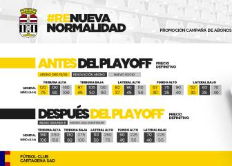 El FC Cartagena lanza una campaña de abonos en dos fases