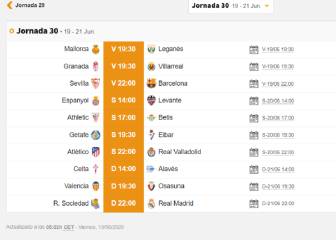 Partidos de hoy y mañana, como ver en TV y así está LaLiga