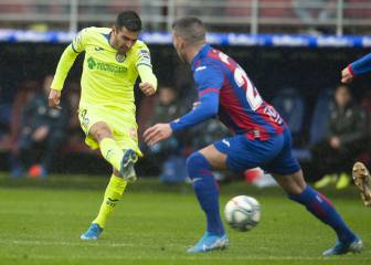Getafe – Eibar: horario y cómo puedes seguir el encuentro