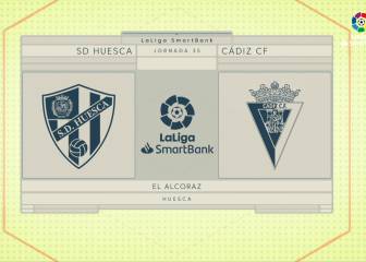 Luisinho tira por la borda la labor del Huesca y salva al Cádiz