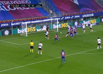 El insólito autogol del Valencia que le dio el triunfo a Eibar de Fabián Orellana