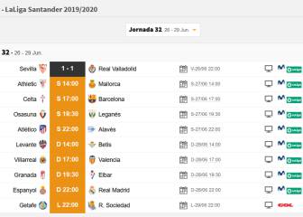 Partidos de hoy, 27 de junio, en LaLiga y en Segunda: horarios y TV