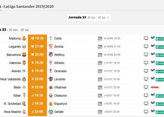 Partidos de hoy y mañana, cómo ver en TV y así está LaLiga