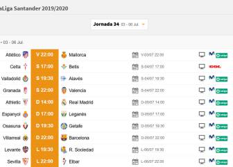 Partidos de hoy y mañana, cómo ver en TV y así está LaLiga