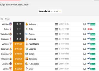 Partidos de hoy y mañana, cómo ver en TV y así está LaLiga