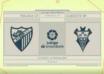 El Málaga y Albacete firman la paz y aprietan más la zona baja