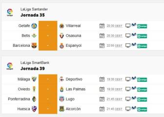 Partidos de hoy y mañana, cómo ver en TV y así está LaLiga