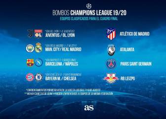 La Champions vuelve a escena