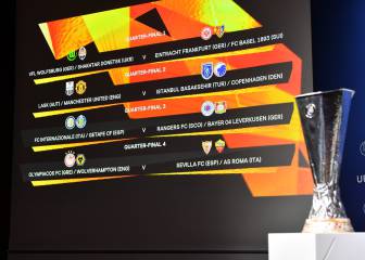 Europa League: partidos, fechas, horarios, sede, formato y cuándo será