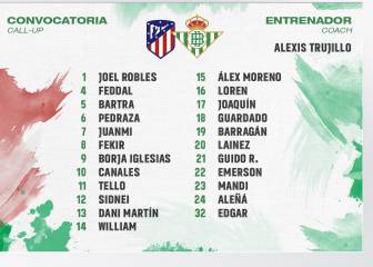 Canales, novedad en la lista del Betis
