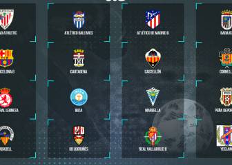 Guía del playoff exprés 2020