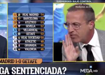 Esto decía Soria de Mendy hace 11 días: Twitter se ha encargado de recordárselo