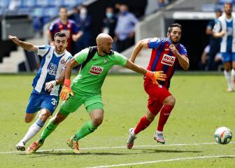 Valencia - Espanyol: horario, TV y cómo y dónde ver en directo