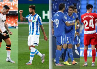 LaLiga Santander: las cuentas para entrar en la Europa League