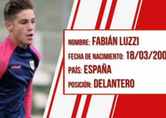 Fabián Luzzi, el hispanobrasileño que ha fichado cinco años por el Barça