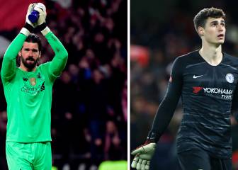 El día que Alisson pudo ser Kepa