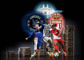 Los 25 equipos que más dinero han ganado en traspasos