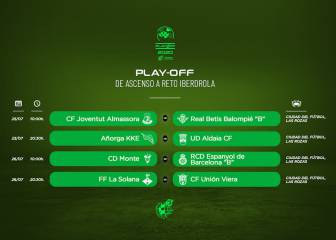 Ocho equipos lucharán este fin de semana por subir a Segunda