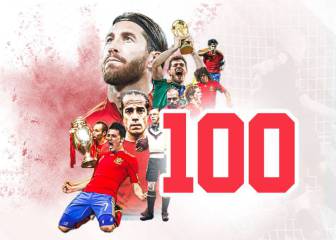 Los 100 mejores jugadores de los 100 años de la Selección