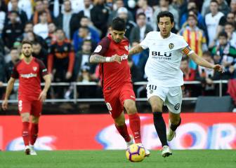 Parejo, Rakitic, Kahveci... suplir a Banega es el reto de Monchi