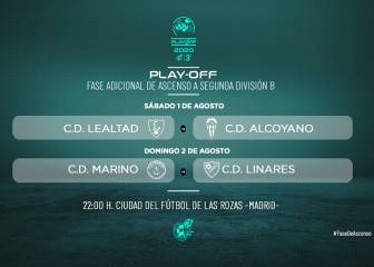 Lealtad-Alcoyano y Marino-Linares, eliminatorias de repesca