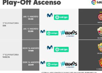 La primera eliminatoria del playoff de ascenso tiene horarios