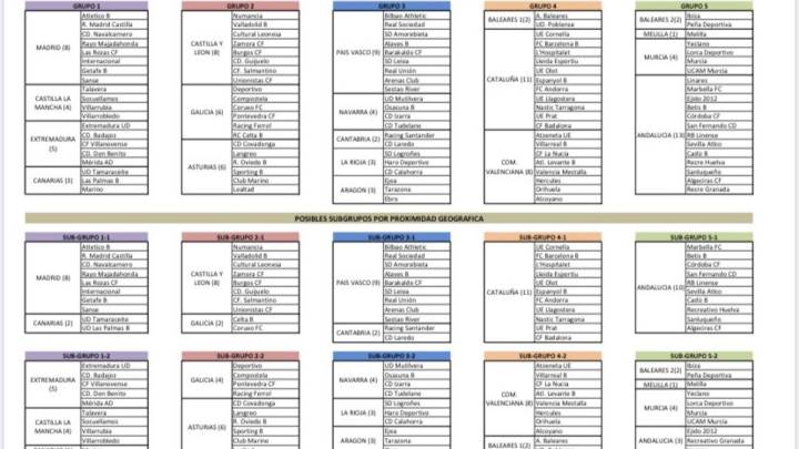 Mas Futbol En As Com