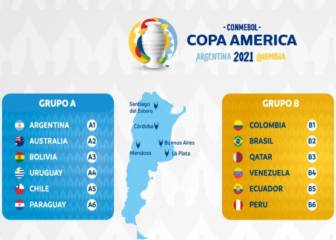 Cambios en el calendario de la Copa América 2021