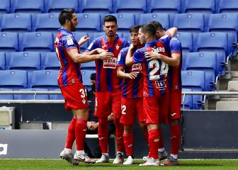 El Eibar comunica un positivo en su plantilla por coronavirus