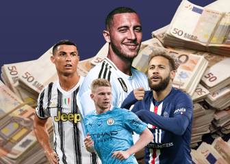 Los equipos de Europa que más han gastado en fichajes desde el año 2000