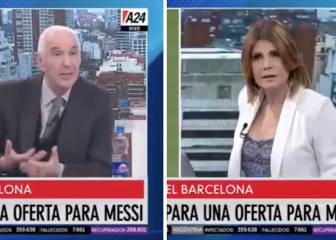 Machismo en TV de Argentina: 